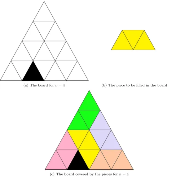 Figure 1: The tiling problem