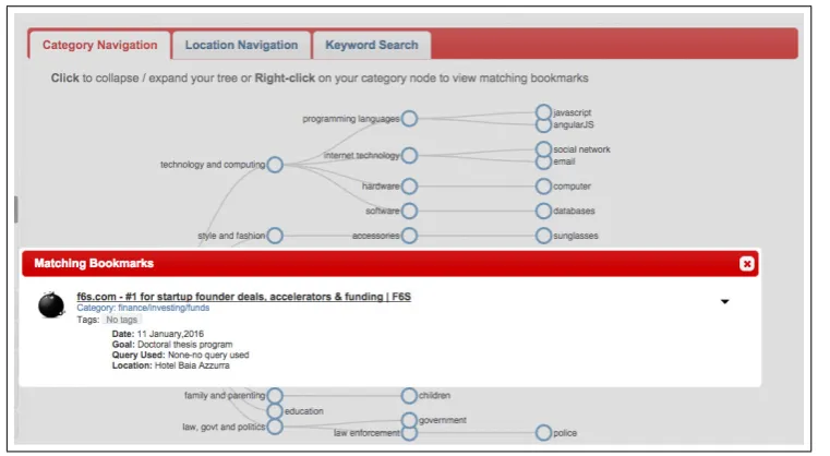 Figure 5.4: MemoryLane: User Interface of Category Navigation