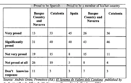 Table 4.4. 