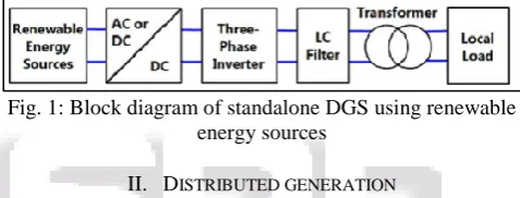 Fig. 1: Block diagram of standalone DGS using renewable energy sources 