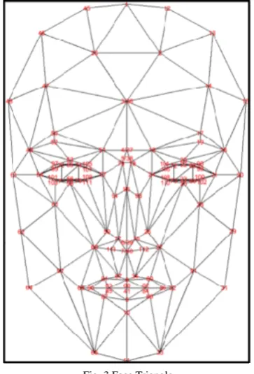 Fig. 4 Pronunciation Assistant 