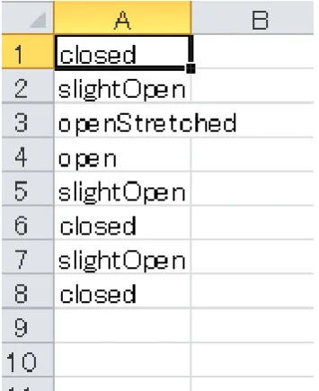 Fig. 10 User’s mouth gesture data example  