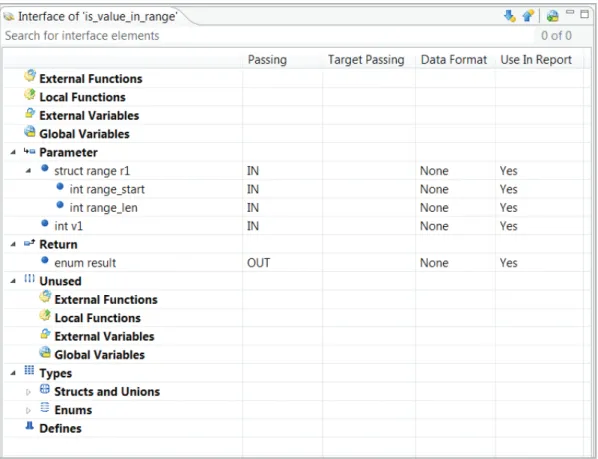 Figure 2  The unit interface tells you the passing direction (IN / OUT) of variables