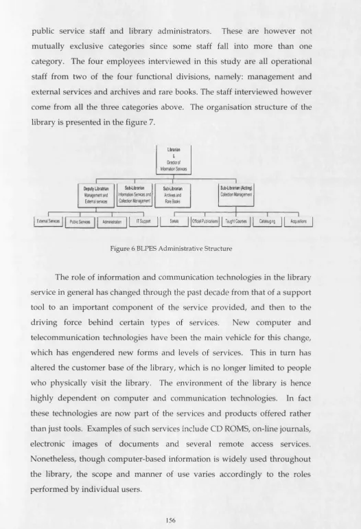 Figure 6 BLPES Administrative Structure