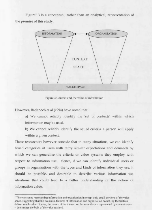 Figure2 3 is a conceptual, rather than an analytical, representation of 