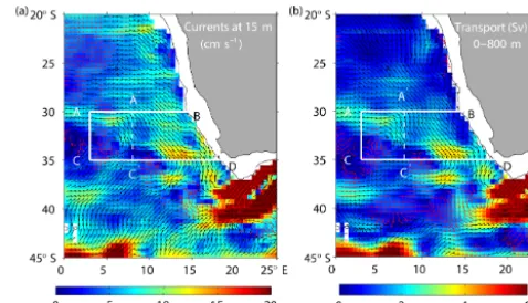 Figure 2. Climatologies of the ﬂow at 15 m (a) and transports (b) inthe upper 800 m from Argo & SSH