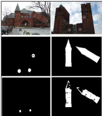 Fig. 3: Forgery detection results with ART and Zernike  features. From top: forged image, output  by ART features, 