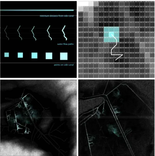 Fig. 3:  Student project of Sofia Prifti and Jacqueline Frizi: “A Way Out”: The program  draws a map of possible solutions for drainage paths that direct the water from all  the lowest points of the site to the nearest sewer-side canal