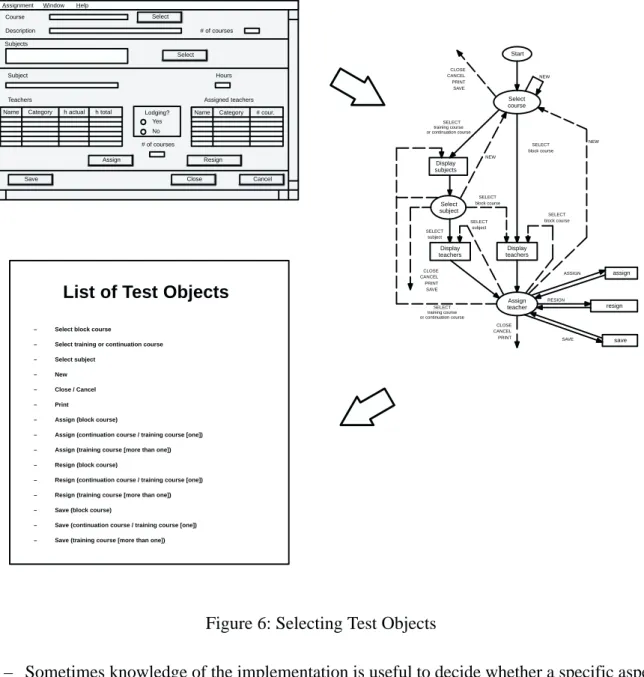 Figure 6: Selecting Test Objects