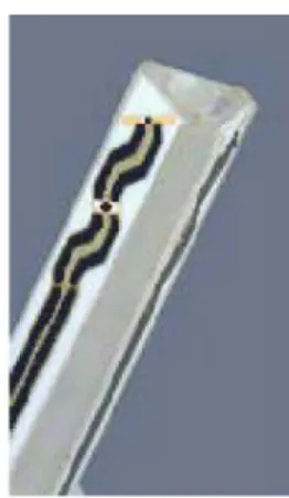Figure 2.2 Triangular Probe Configurations 
