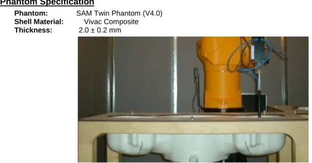 Figure 2.6 SAM Twin Phantom 