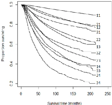 Fig. 2(d) is the grouping result for this case.  