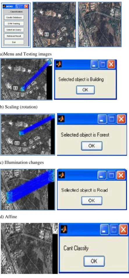 Fig. 4. Classification result using BOF 