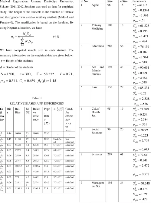 Table II S y h  2.538