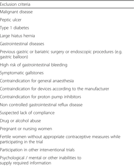 Table 1 Exclusion criteria