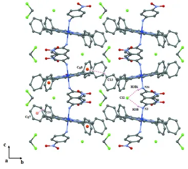 Figure 2The crystal structure of the title compound plotted in projection along [100]