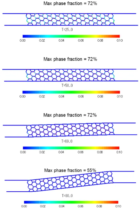 Fig. 115 Martensite p