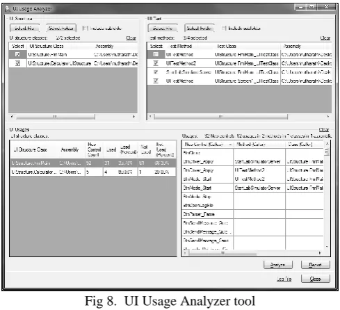 Fig 8.  UI Usage Analyzer tool 