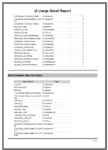 Fig 10.  An example of unused UI controls in UI usage  report 