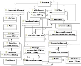 TABLE EXAMPLE MAPPING I RULE TRANSFORMATION 