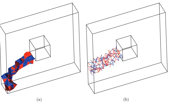 Figure 5: �a�: A representative of the generator of H2�Ω, ∂Ω� of a toroid. �b�: A representative of the samegenerator but in terms of primal mesh cells, so-called thick-cut, computed by applying coreduction toC�Ω�.