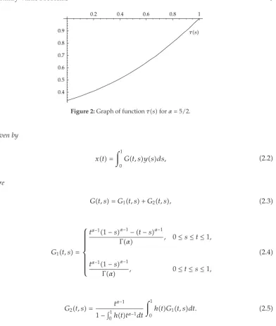 Figure 2: Graph of function τ�s� for α � 5/2.