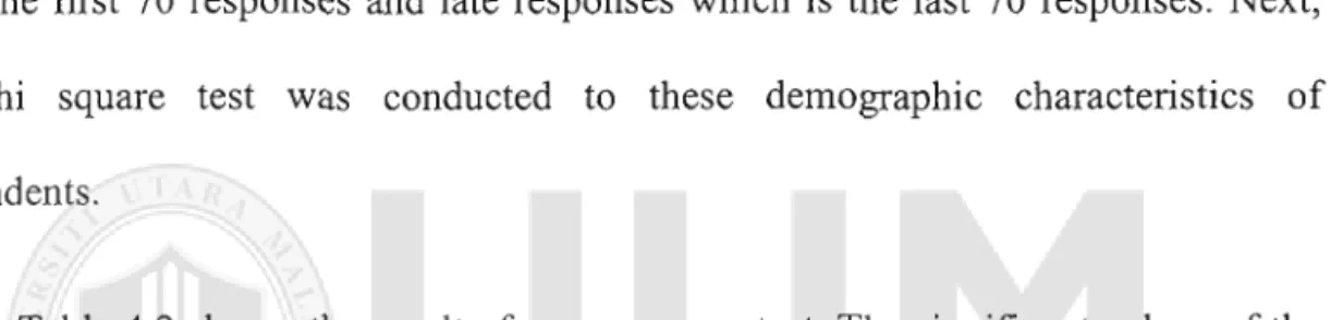 Table 4.2  shown the result  of non-response  test. The significant values  of the  analysis indicated that no statistically significant difference between the two groups,  early and late response group (significant p>  .05)