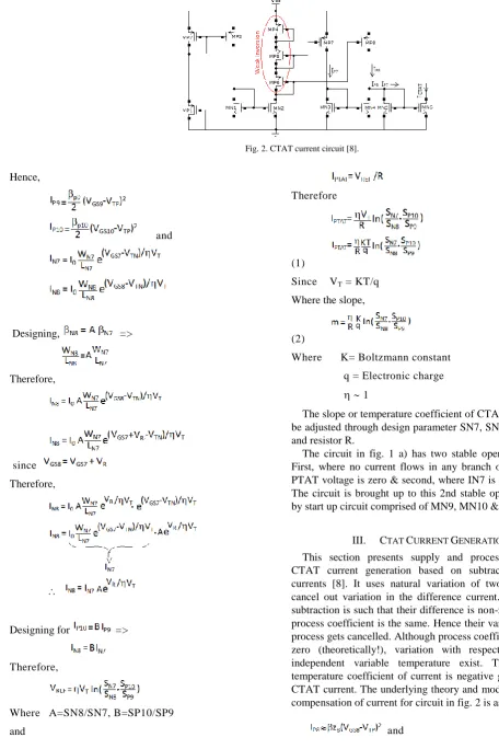 Fig. 2. CTAT current circuit [8]. 