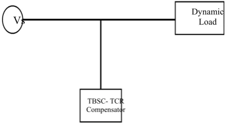 Fig. 1 Proposed Topology 