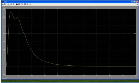 TABLE POWER I SYSTEM DATA