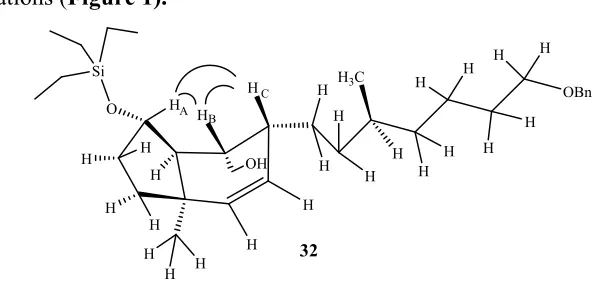 Figure 3: NOESY interaction between the protons the HA, HB and HC. 