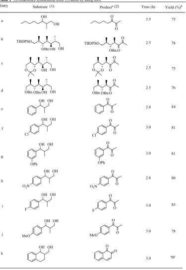 Table 1  1,2-Diketones synthesized from 1,3-diols by using IBX