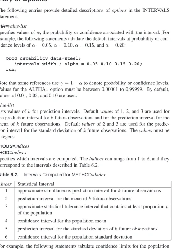 Table 6.2. Intervals Computed for METHOD= Index Index Statistical Interval