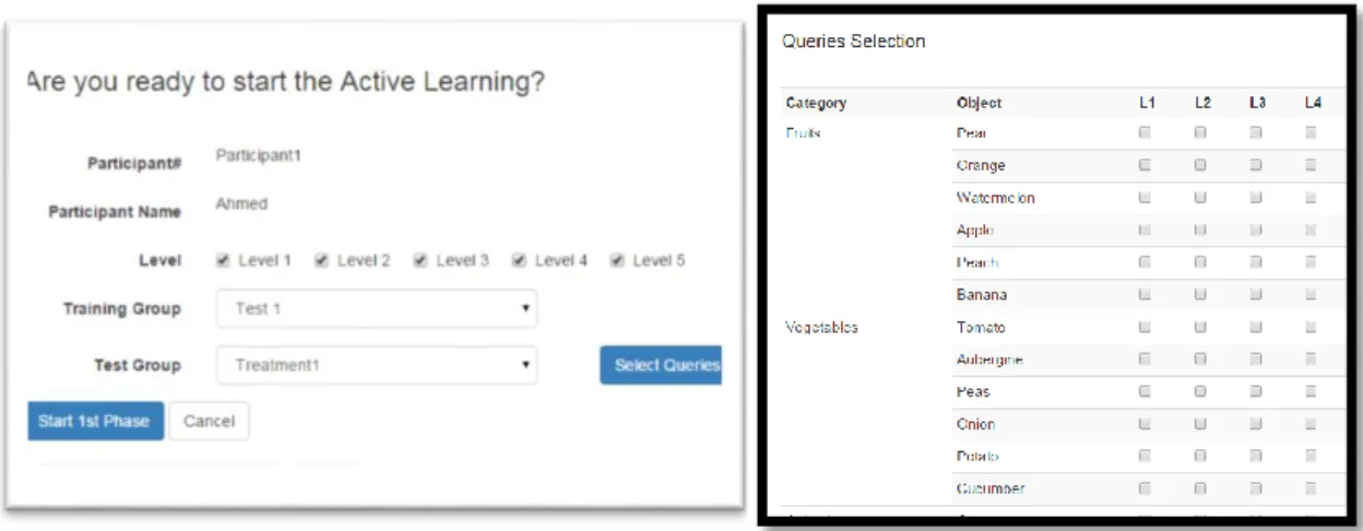 Figure 2.9 : Screens display of the AML session. 