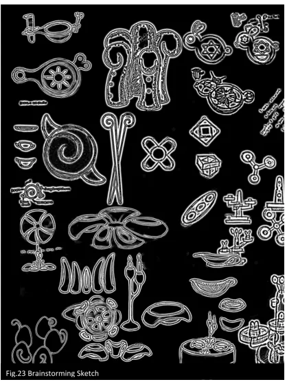 Fig.23 Brainstorming Sketch  