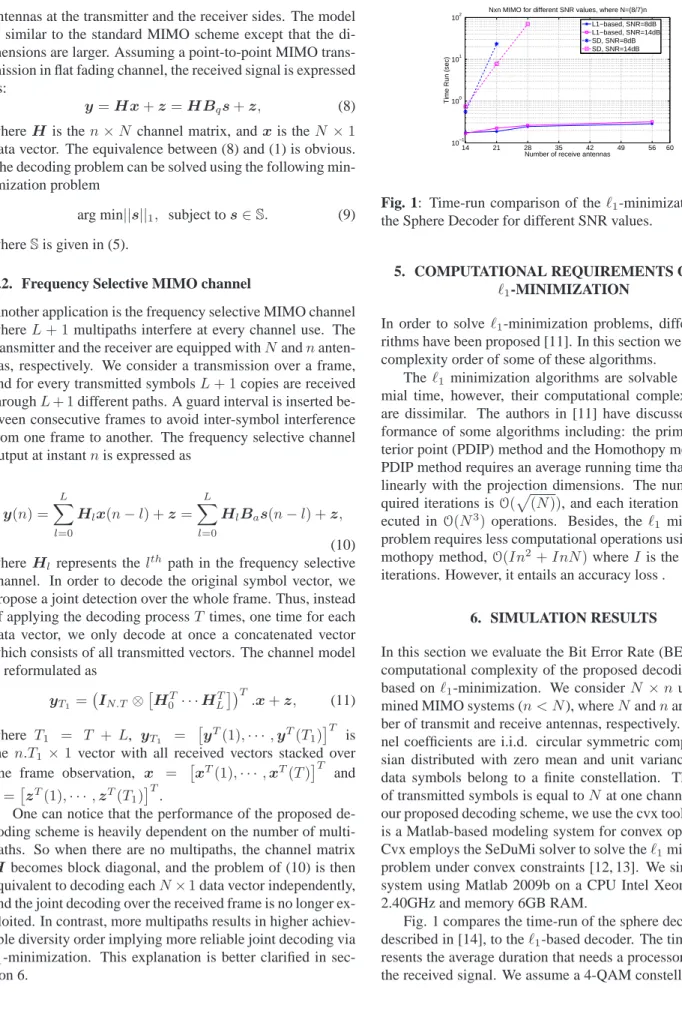 Fig. 1: Time-run comparison of the ℓ 1 -minimization versus the Sphere Decoder for different SNR values.