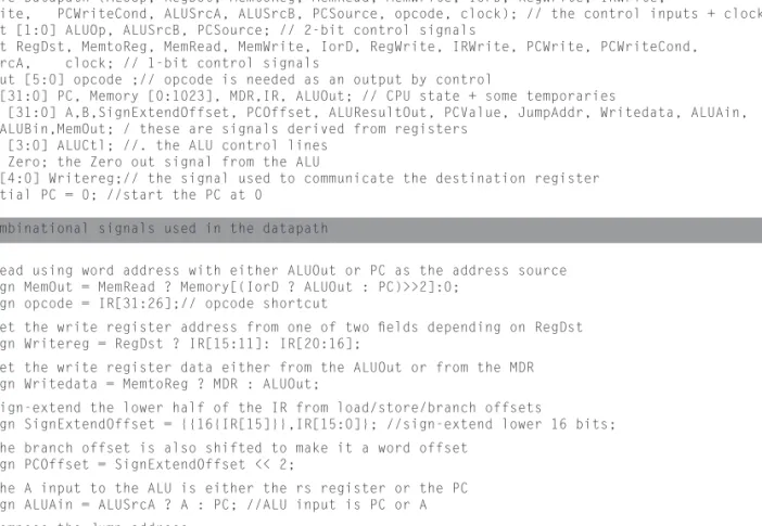 FIGURE 4.12.6  A Verilog version of the multicycle MIPS datapath that is appropriate for synthe sis