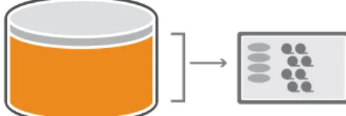 Figure 5.  Data with low probability of access can be moved to alternate storage