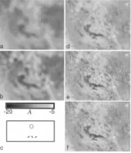 Fig. 13. Images generated from actual ERS-2 and SeaWinds scatterometer data. (a) Gridded ERS-2 image, (b) SIR-processed ERS-2 image, and (c) representative 3-dB instrument footprints to scale with images