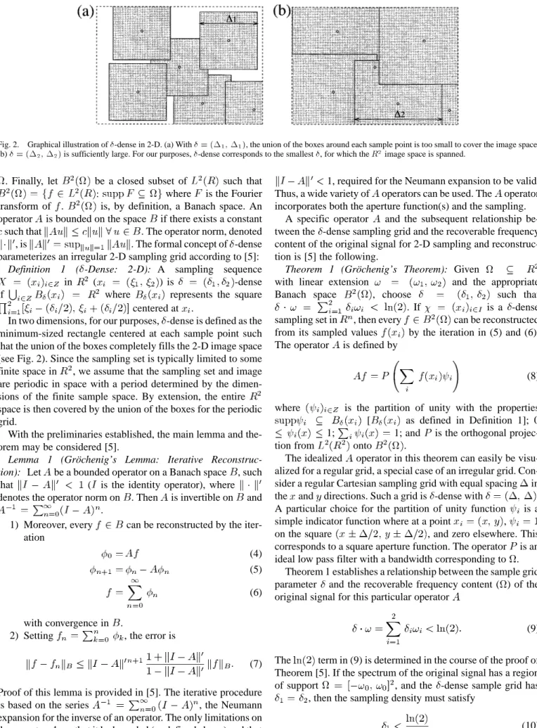 Fig. 2. Graphical illustration of -dense in 2-D. (a) With  = (1 ; 1 ), the union of the boxes around each sample point is too small to cover the image space.