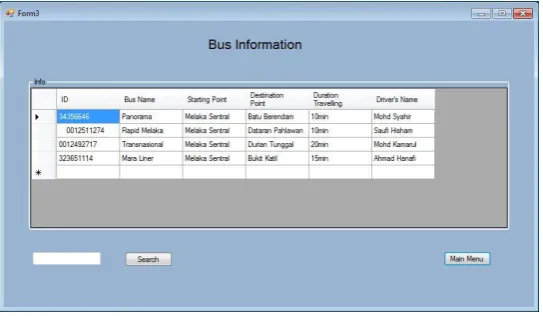 Figure 6 Bus Detection  