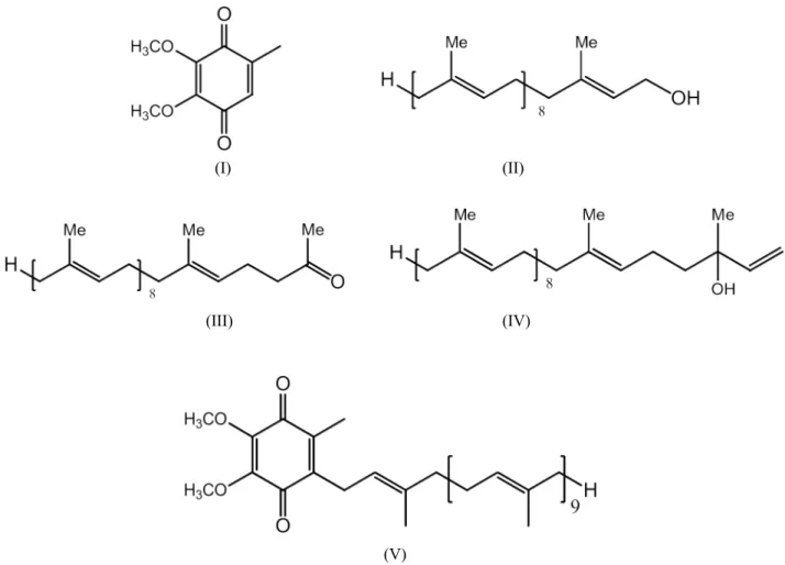 Fig. 7. Chemical structures of CoQ10 (V) and its related substances (I) 2,3-Dimethoxy-5- 2,3-Dimethoxy-5-methyl-p-benzoquinone (II) Solanesol (III) Solanesyl acetone (IV) Isodecaprenol.
