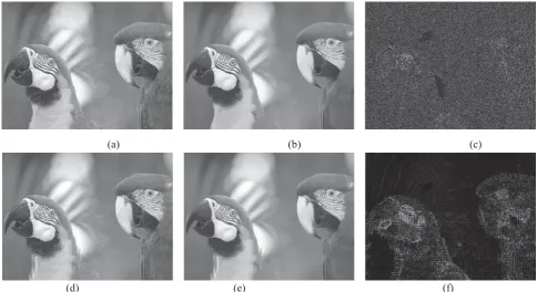 Fig. 6. Demonstration of the effectiveness of the proposed model. The reference image is shown in Fig