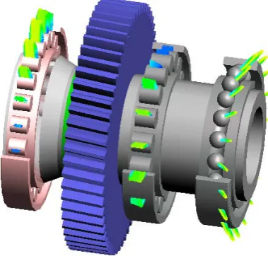 Figure 10. Contact stress between rolling elements and outer rings in a shaft-gear-bearing analysis model