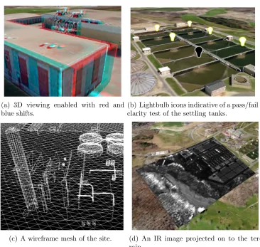 Figure 2.5: A few examples of the capabilities of the AANEE analysis environment.