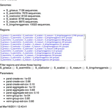 Fig. 2. Reports of the experiments on genomes of Actinobacteria.