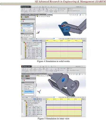 Figure 5 Simulation in inner view 