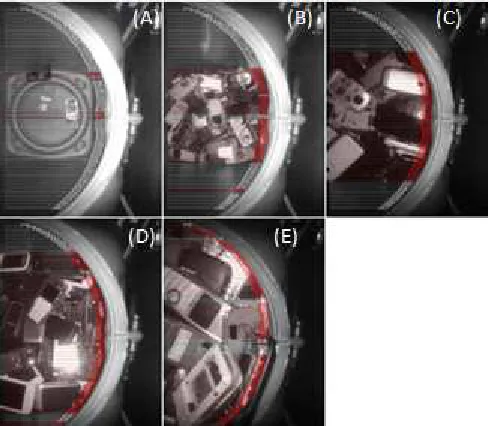 Fig. 2. Entropy perturbation in lines evidencing bin levels: empty (A), almost empty (B), middle (C), almost full (D) and full (E)
