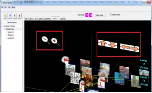 Fig. 7. 3D Touch-based Control Panel GUI (Zoom and Rotational Features) 