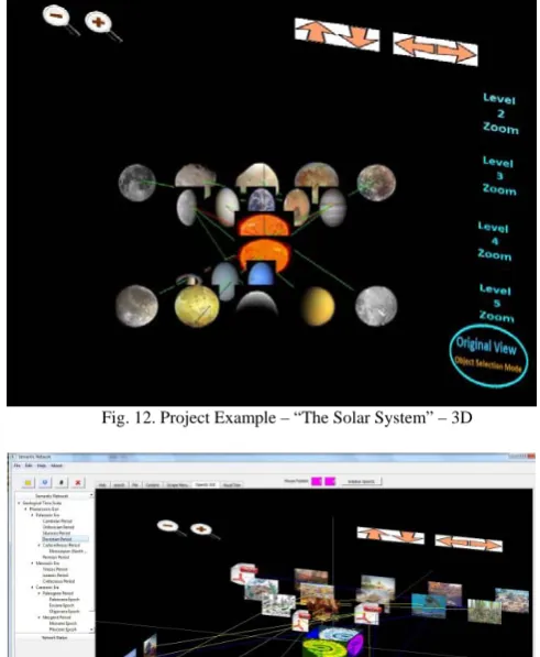 Fig. 12. Project Example – “The Solar System” – 3D 